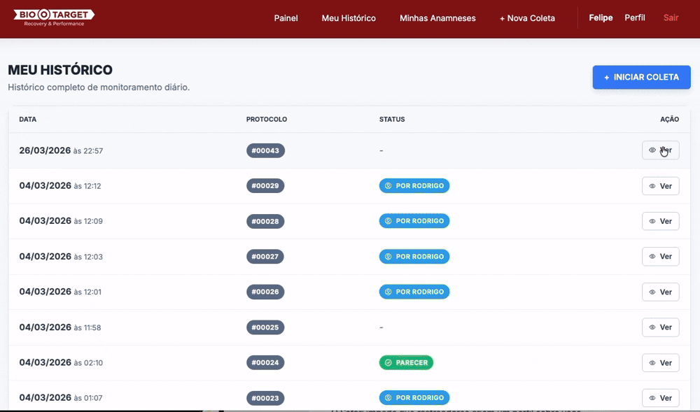Relatório profissional detalhado do Bio Target